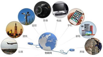 2019年Web前端開發的八大趨勢，你知道幾個？